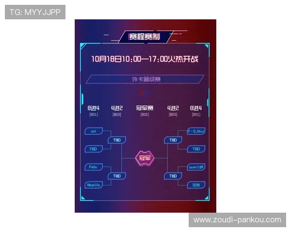 波胆命中率太低怎么办 电竞盘口避坑防骗指南
